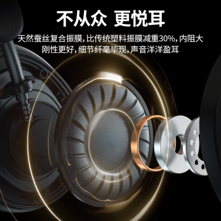 Ugreen HiTune Max3 over-ear Bluetooth headphonesProduct Demo Images2